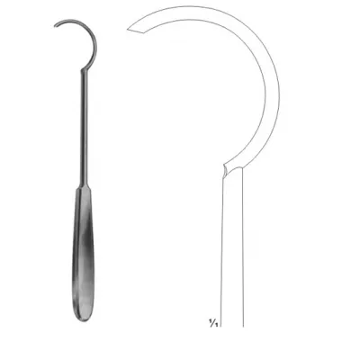 Cerclage Instruments